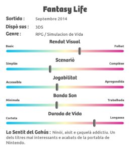 Evaluacion Fantasy Life