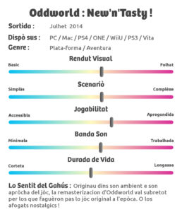 Evaluacion Oddworld